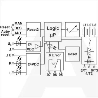Main Product Image
