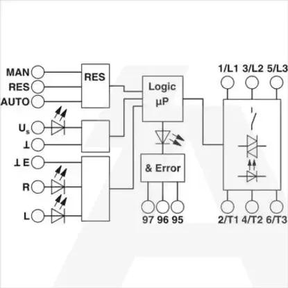 Main Product Image