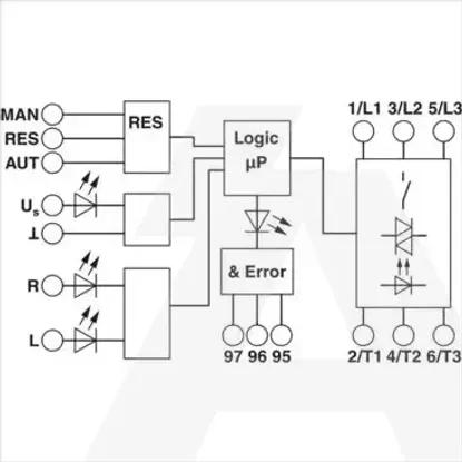 Main Product Image